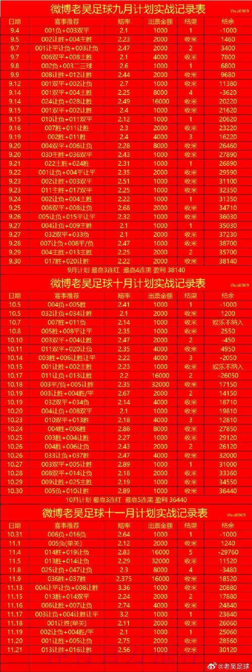 最新世界杯盘口APP官方网址推荐